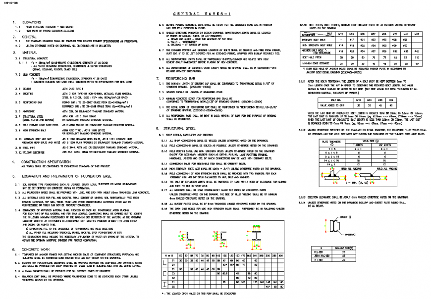 Structural steel and construction specification detail dwg file