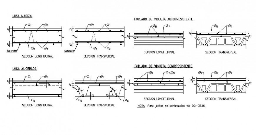 Structural units of RCC block 2d drawing in autocad software