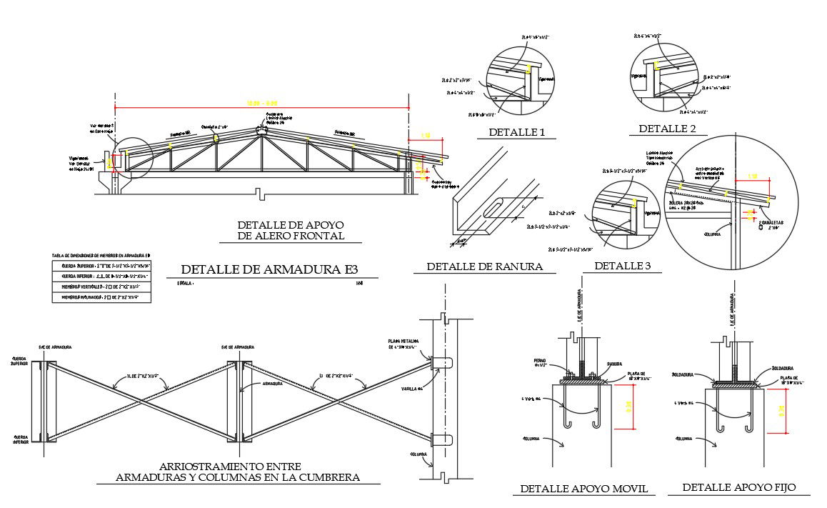 structure plan details