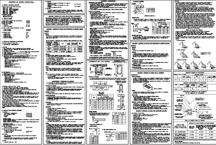 Structure and construction, joinery, descriptions in dwg file.
