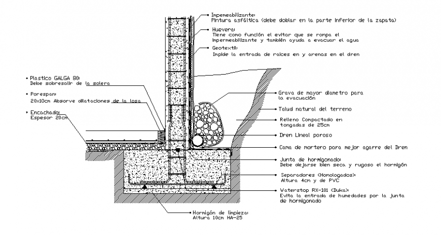Structure detail of column foundation in dwg file.