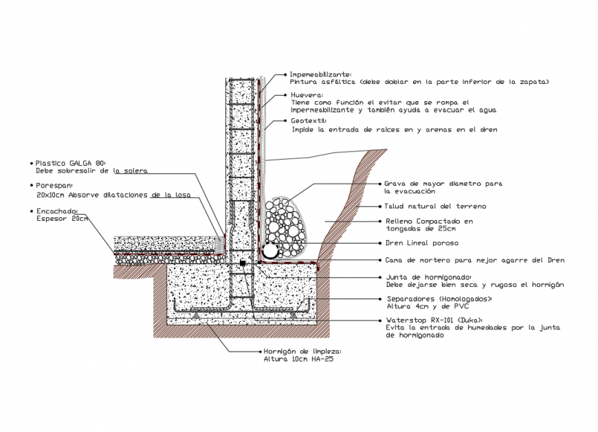 Structure details of retaining wall construction cad drawing details dwg file