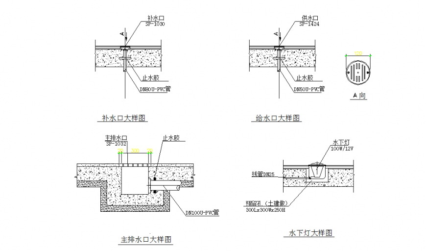 Structure Section Detail in DWG file