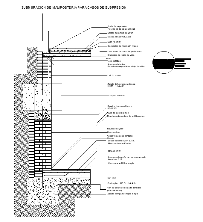 submuration of masonry for cases of subpression structure is given in this AutoCAD model. Download now.
