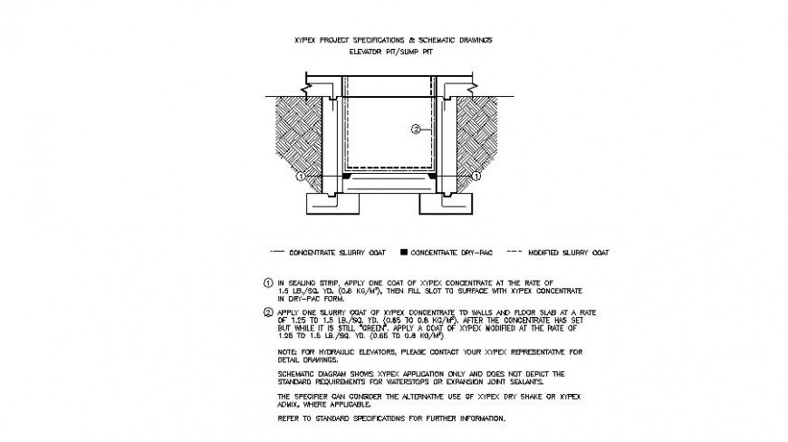 Sump pit concrete dry supply coat cad drawing details dwg file