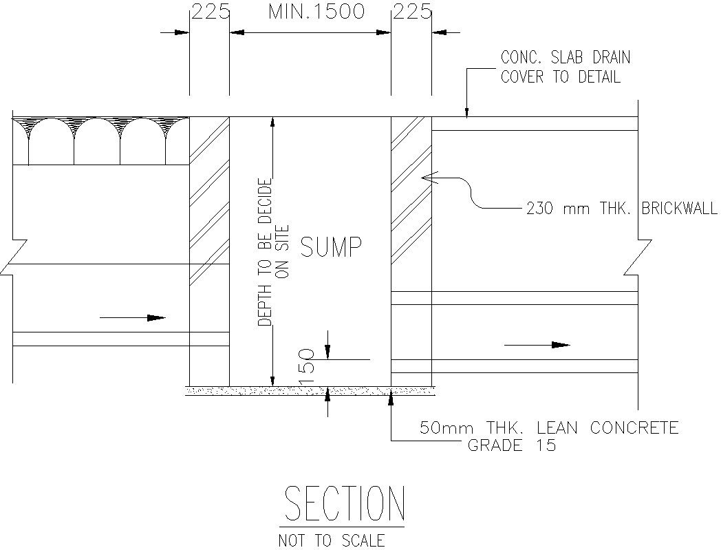 sump tank construction details