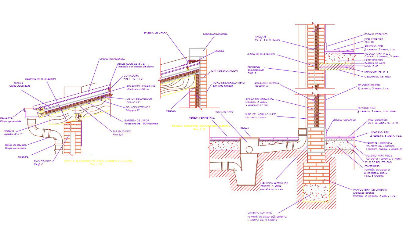 surface drainage detail