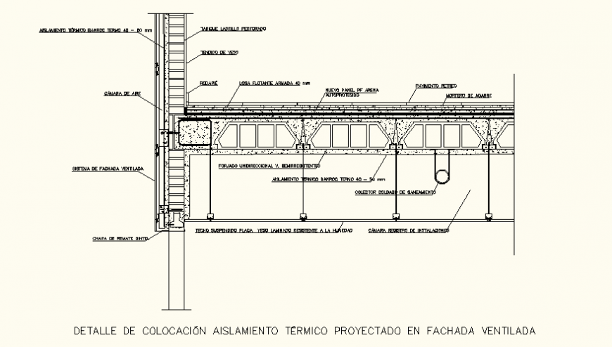 Suspended ceiling detail elevation layout file