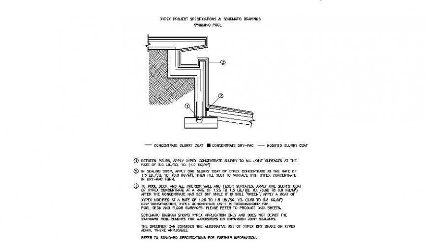 Swimming pool concrete supply coat cad construction details dwg file