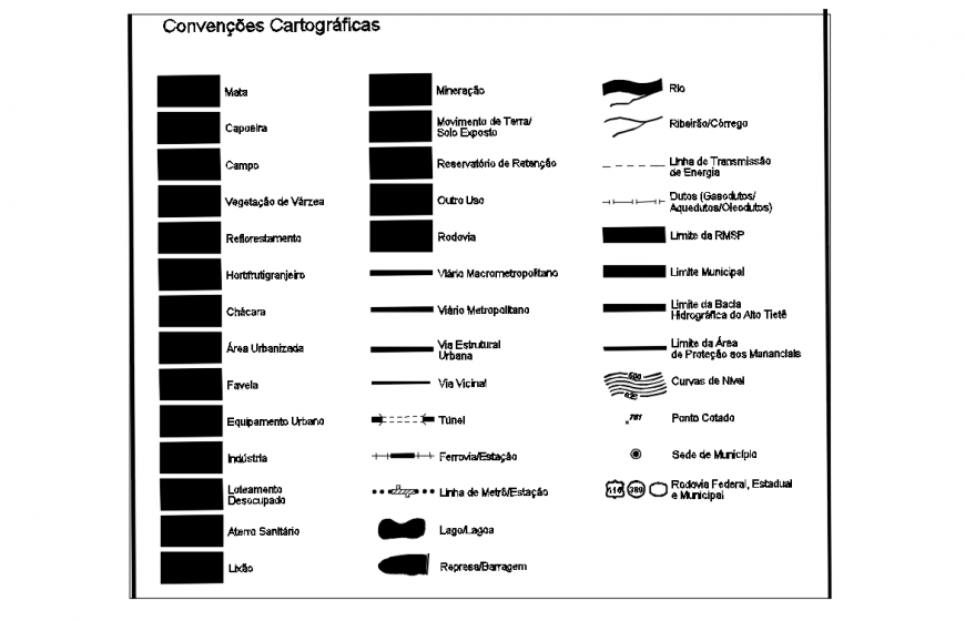 Symbol of Cartographic Conventions Block