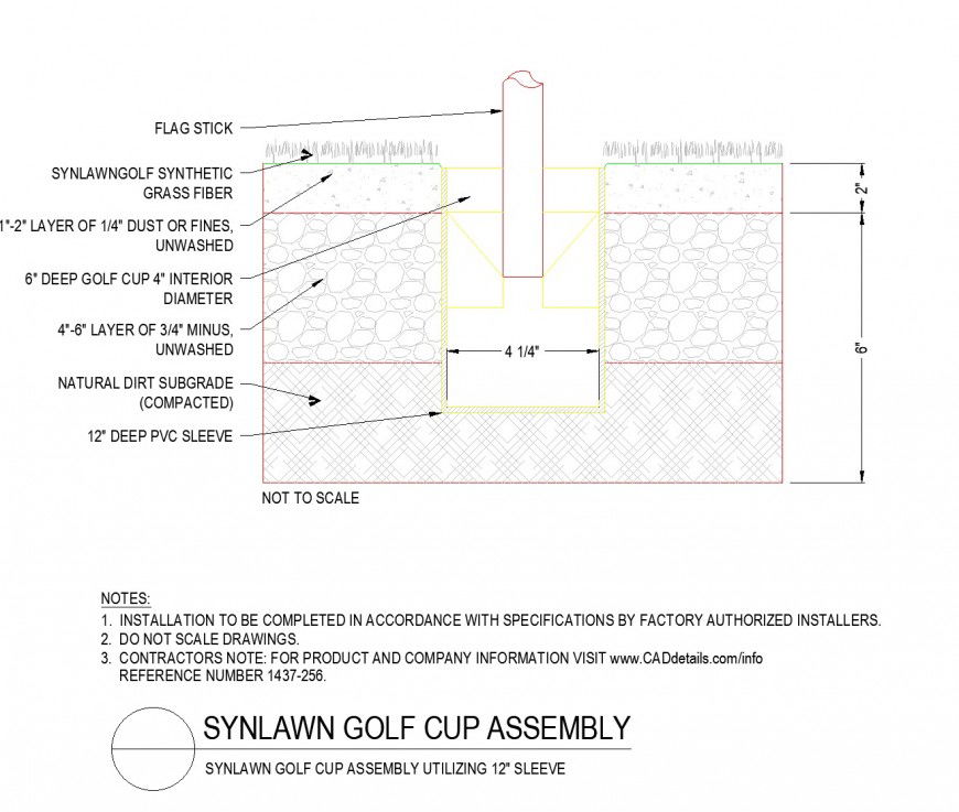 Synlawn golf cup assembly utilizing 12” sleeve layout file