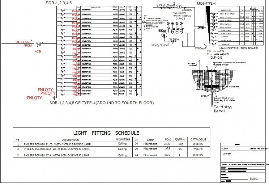Table format detail of electric layout