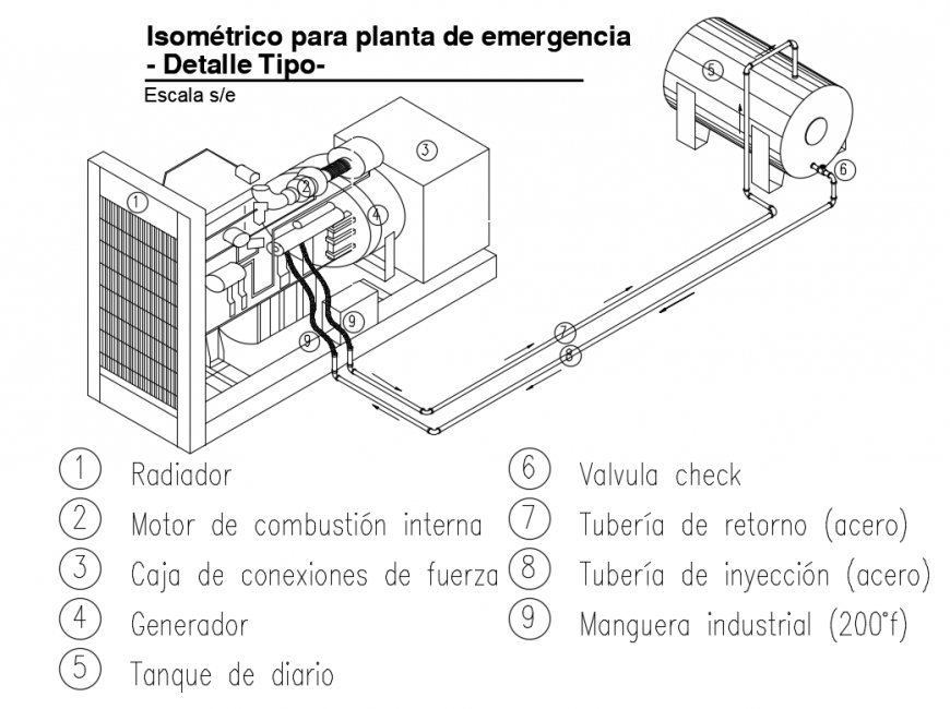 Tails emergency mechanical plant with isometric design dwg file
