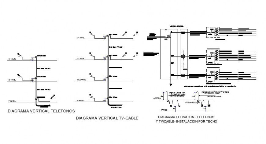 Telecom cable diagram and cable electric installation cad drawing details dwg file