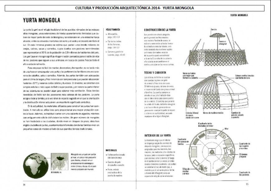 Tent house elevation, section, plan and auto-cad details dwg file