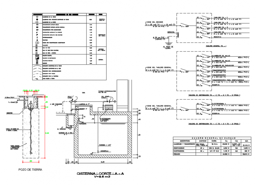 Terrace construction and structure details of school dwg file