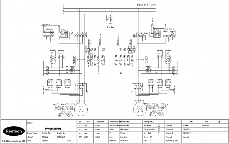 The foundation plans with detail dwg file.