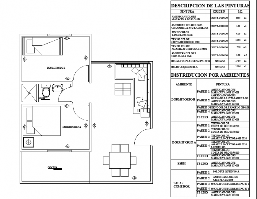 The house plan with furnish detailing & dwg file.
