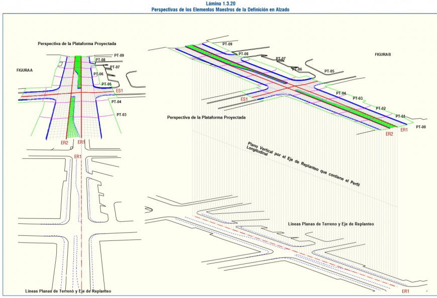 The perspective of the master elements of definition in elevation detail