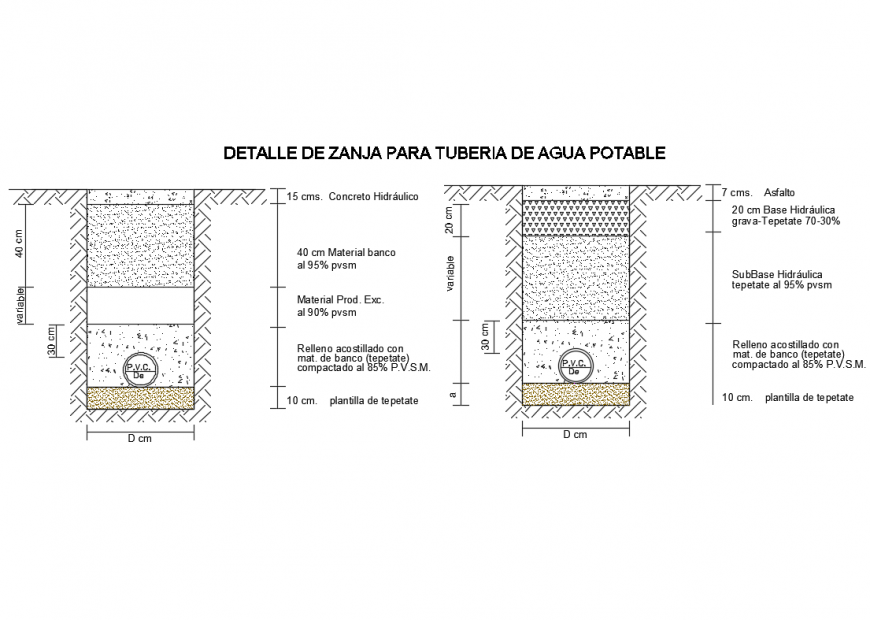 The red cable of drinking water plumbing construction details dwg file