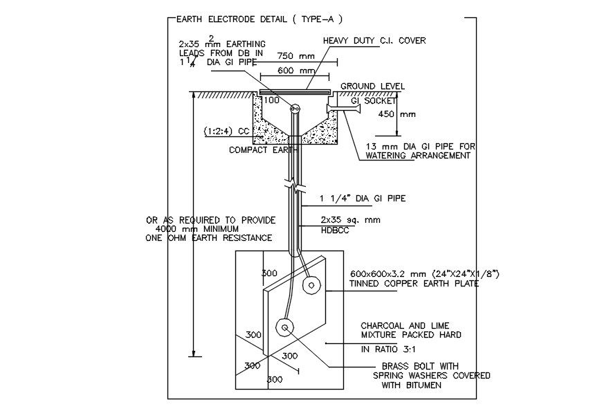 the grounding system in AutoCAD, dwg file.
