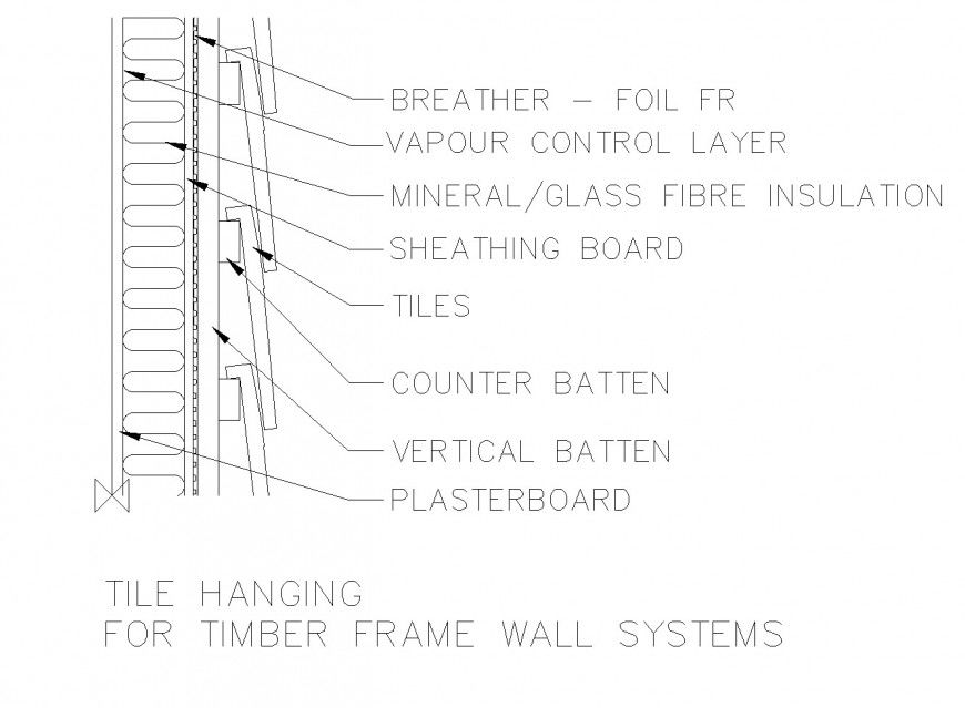 Tile hanging for timber frame wall system detail dwg file