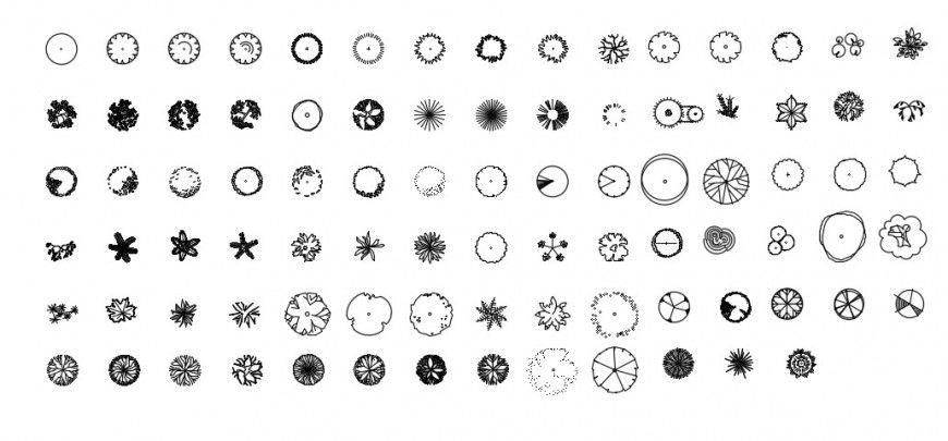 Top view of Plant cad blocks dwg file