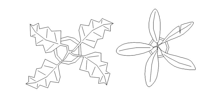 top view of plants cad blocks in AutoCAD, dwg file.