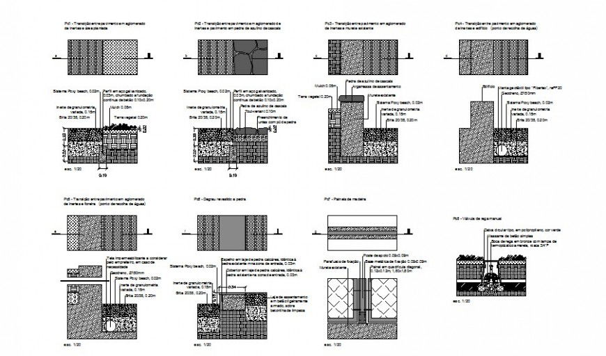 Transition between inground agglomerate and planted area and garden automation details dwg file