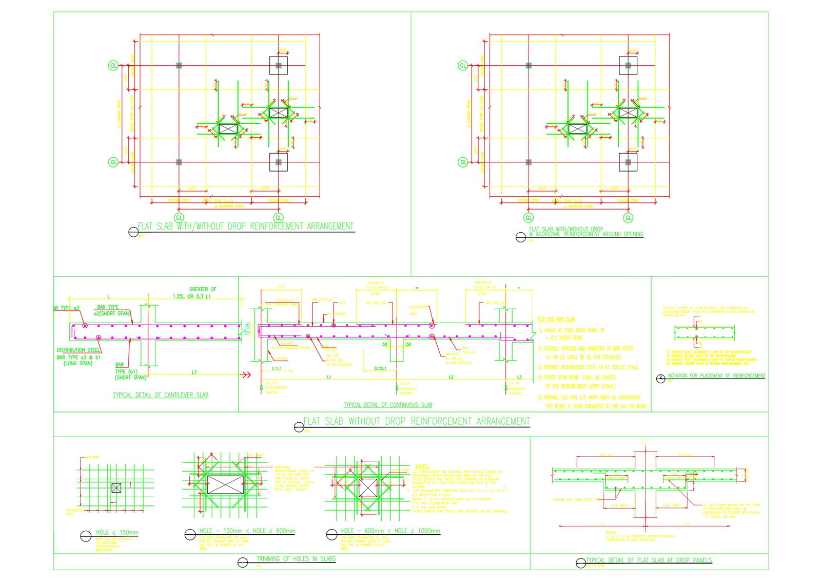 trimming holes in slab detail flat slab without drop reinforcement arrangement dwg autocad drawing.