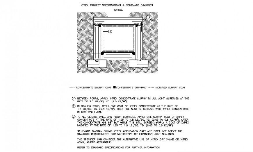 Tunnel schematic drawing concrete supply coat drawing details dwg file