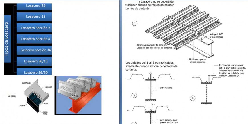 Type of steel detail dwg file