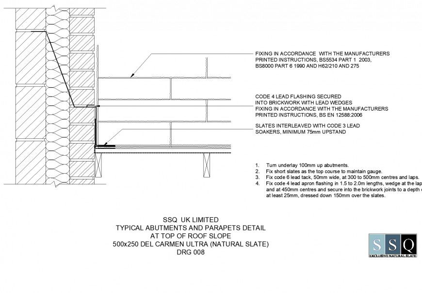 Typical abutments and parapets detail at top of roof slopes
