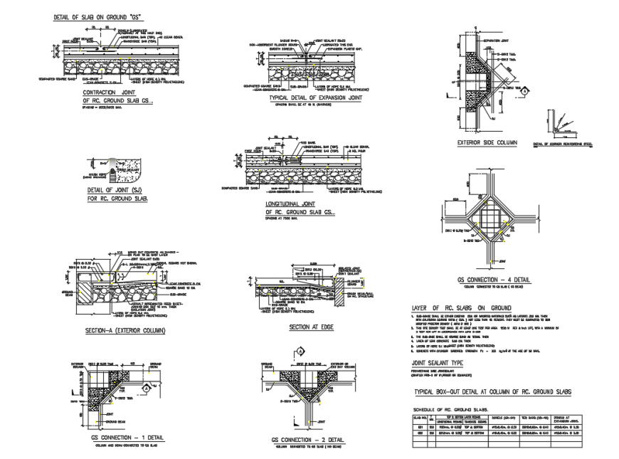 Typical box-out details at column of RC. ground slabs dwg file