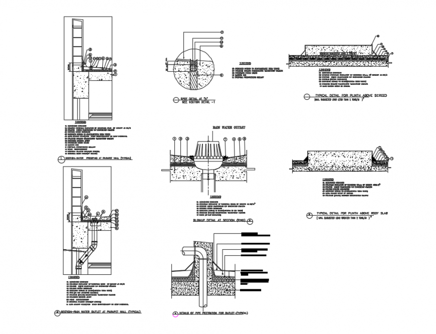 Typical concrete roof water proofing constructive details dwg file