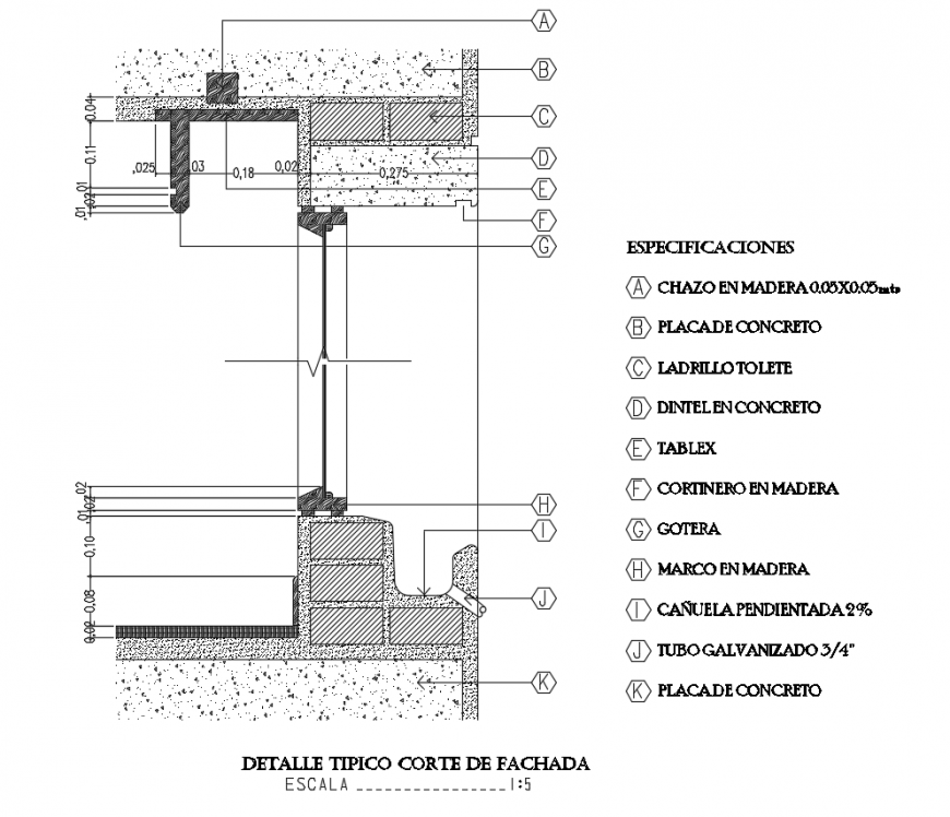 Typical detail of section facade dwg file