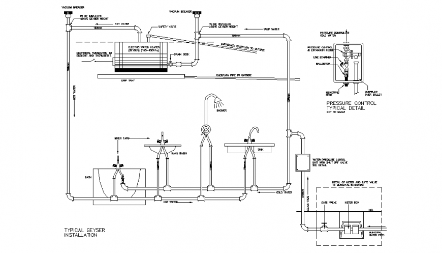 Typical geyser installation Diagram Design