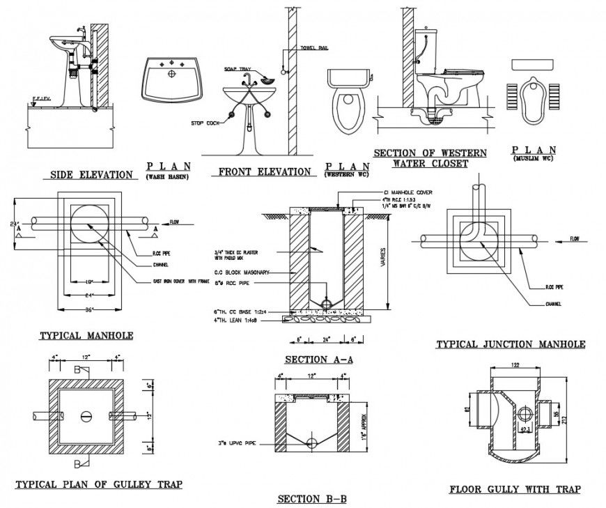 Typical manhole elevation autocad file