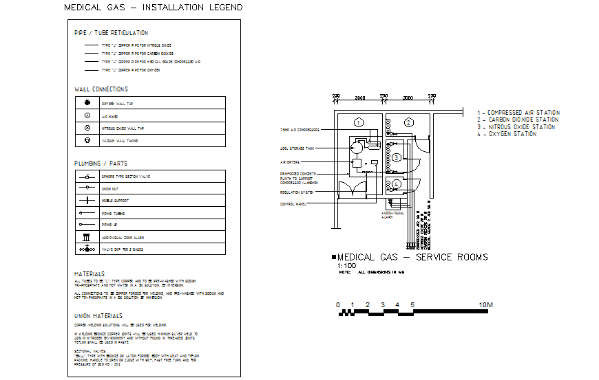 Typical medical service room gas installation cad drawing details dwg file
