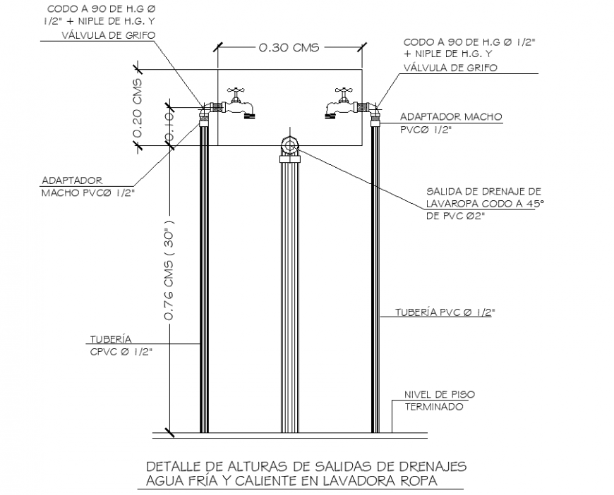 Typical washing installation in dwg file.