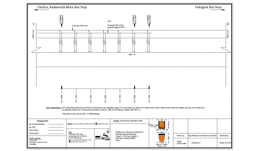 Under ground optic fiber cable for  Chichra, Kadamtola More Bus Stop cad drawing details dwg file