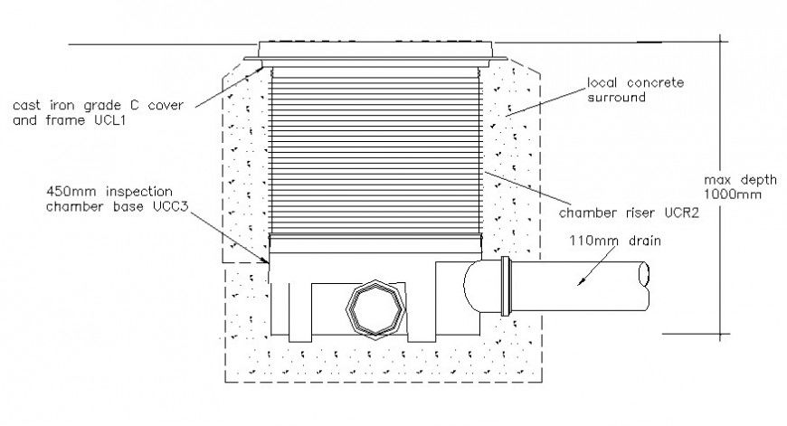 Under ground sewer tank details drawing in autocad