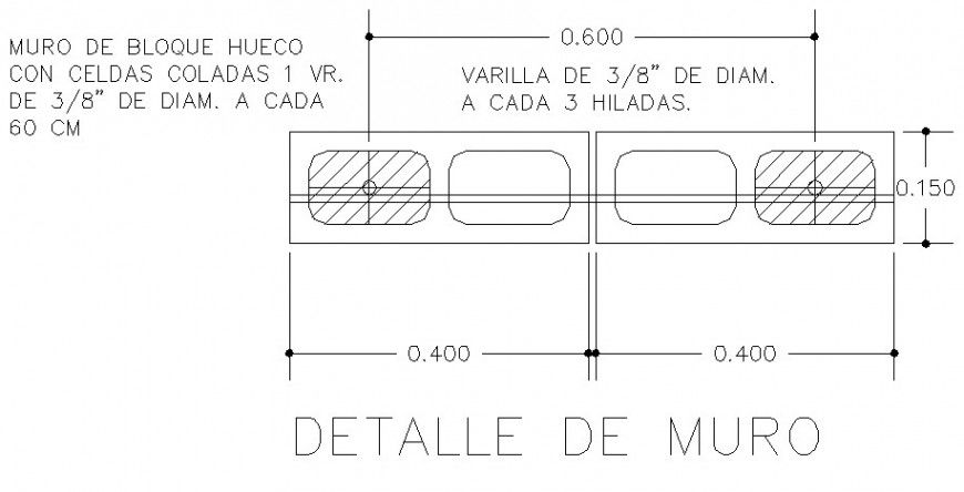 Union encounter wall constructive structure details dwg file
