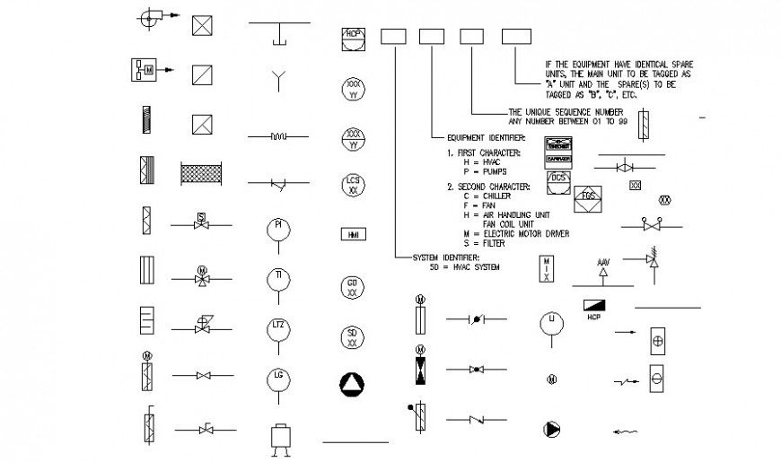 Various electrical blocks sign and symbols 2d view autocad file