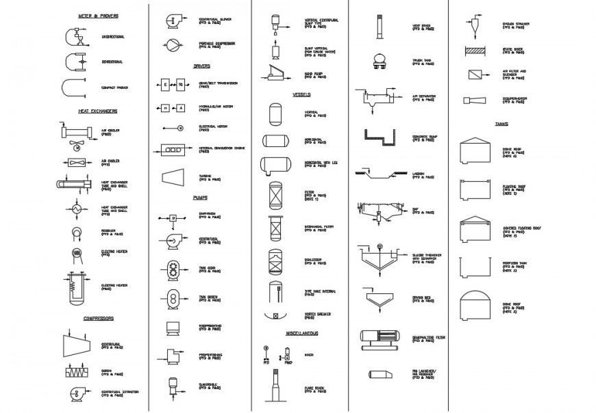 Various units blocks drawings dteials 2d view AutoCAD file