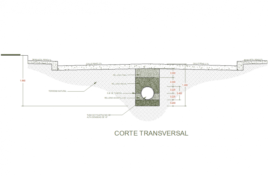 Vehicular drive way pedestrian side drain section detail dwg file