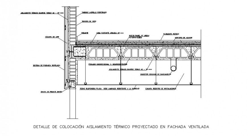 Ventilated facade section drawing in dwg file.