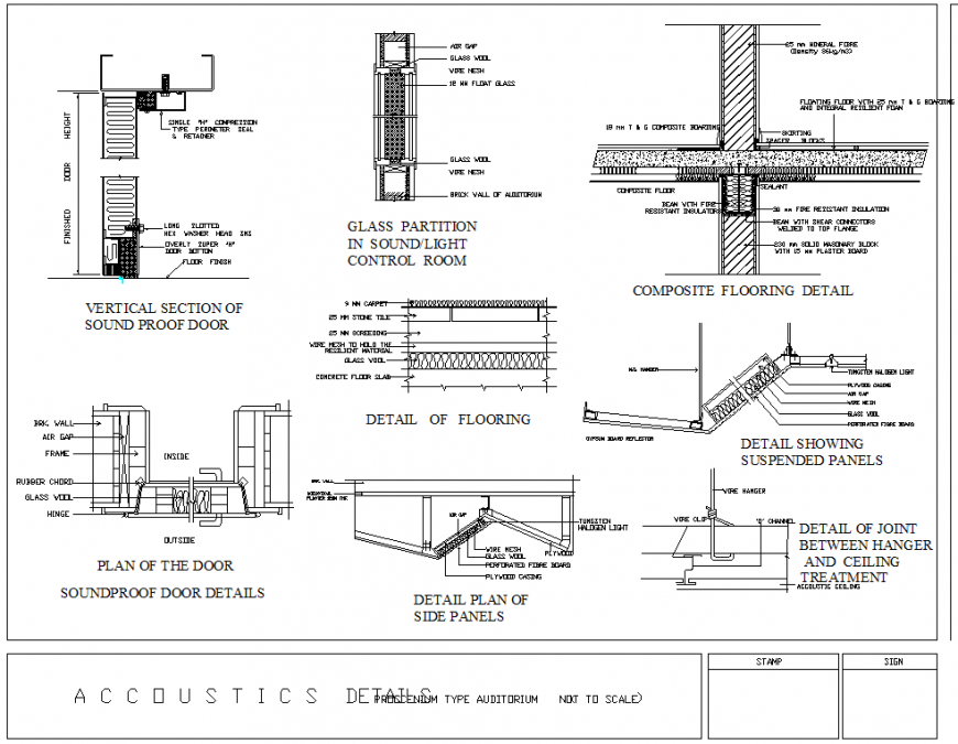 Vertical section of sound proof door and plan of side panel detail dwg file
