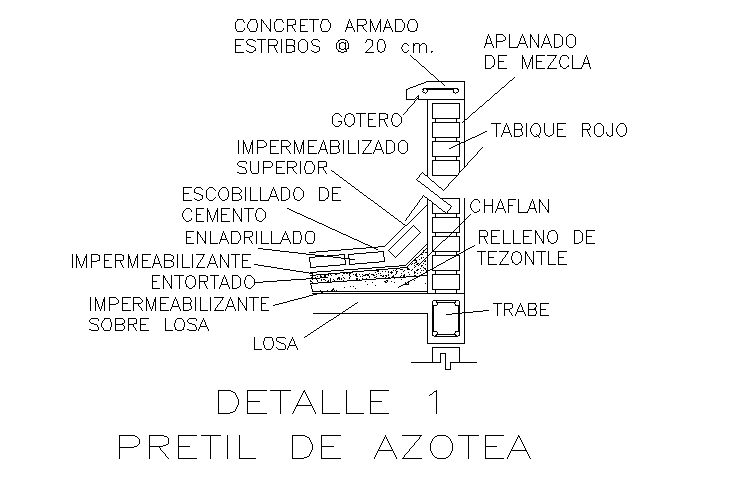 wall section detail drawing