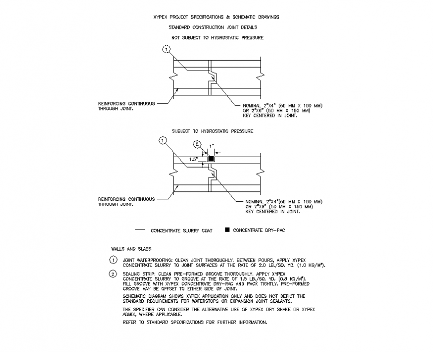 Wall and slab detail construction layout autocad file